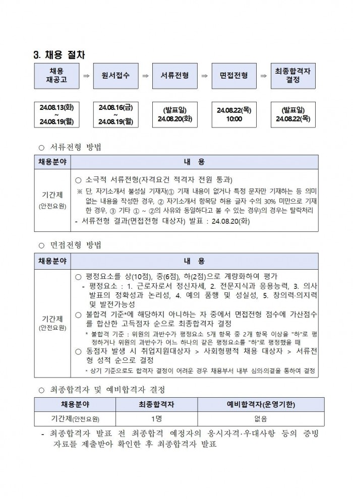 영광실내수영장 기간제근로자(안전요원) 채용 재공고(영광군 공고 906ȣ)003.jpg