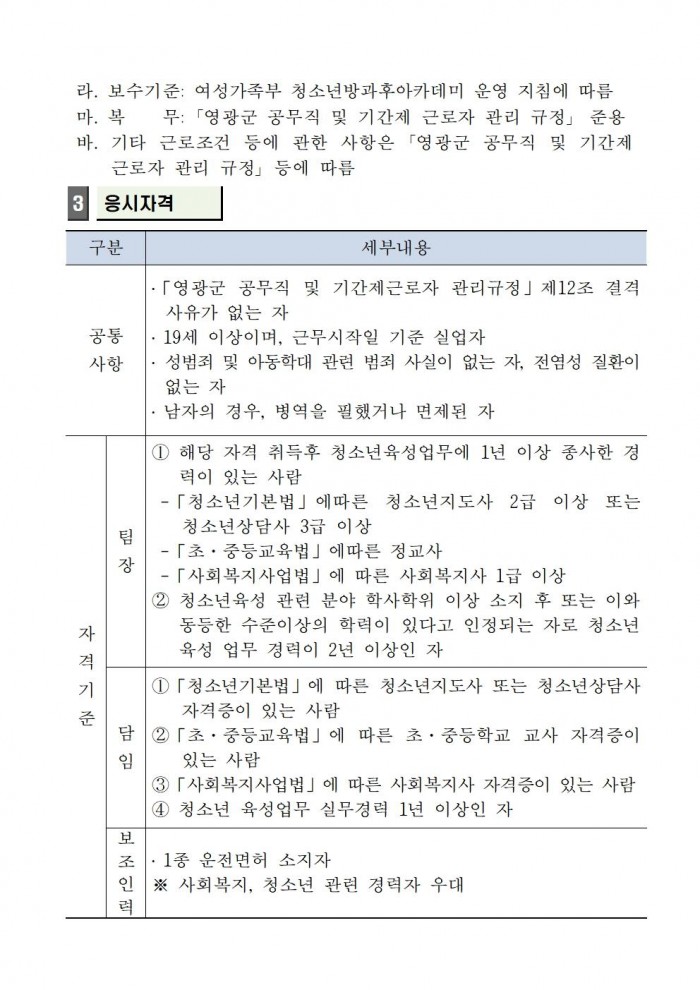 2024년 청소년방과후아카데미 기간제 근로자 채용 공고(20241003)002.jpg