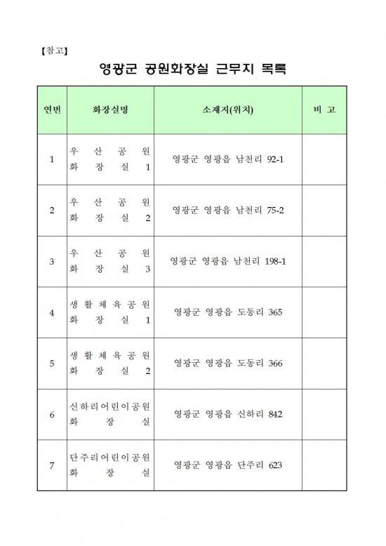 2026년 공원화장실 관리원 기간제 근로자 채용공고006.jpg