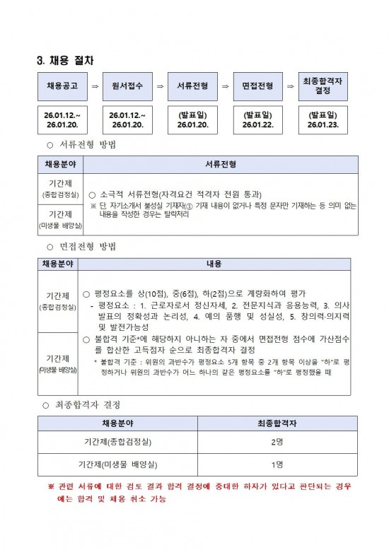 2026년 영광군농업기술센터 작물환경팀 기간제근로자 채용 공고003.jpg