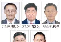 굴비골농협 조합장 보궐선거 5파전…승자는 누구?