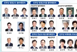 D-140, 민주당 공천 ‘전쟁의 서막’…예비후보자 24인의 ‘사즉생’ 결전