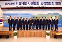 강필구 의장 제248회 전남시군의회의장협의회 개최