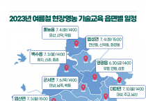 2023년 여름철 현장영농 기술교육 추진