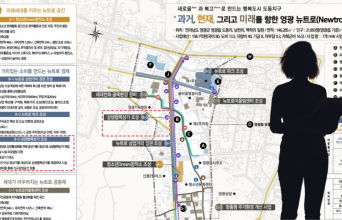 영광읍 구도심...도시재생인가 ‘가족재생’인가?