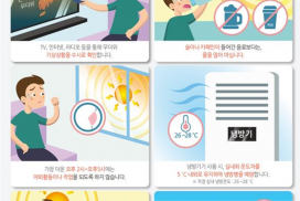 영광소방서, 여름철 폭염 국민행동 요령 홍보