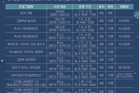 영광도서관, 2025년 겨울학기 프로그램 수강생 모집