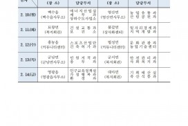 영광군, 2025년「군수와 군민과의 대화」추진