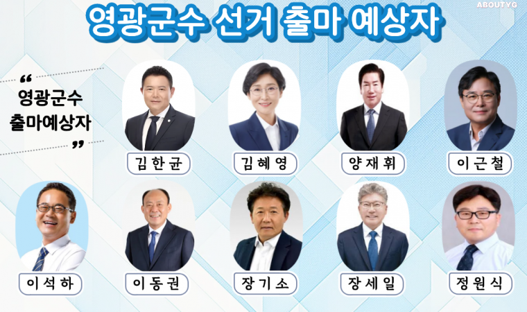 내년 지방선거, 장세일 군수 대항마 ‘미지수’