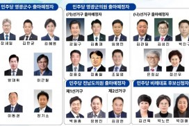 D-140, 민주당 공천 ‘전쟁의 서막’…예비후보자 24인의 ‘사즉생’ 결전