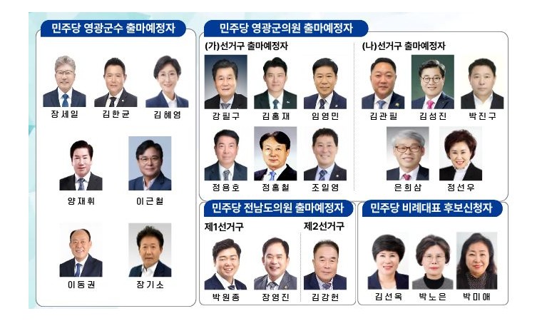 D-140, 민주당 공천 ‘전쟁의 서막’…예비후보자 24인의 ‘사즉생’ 결전