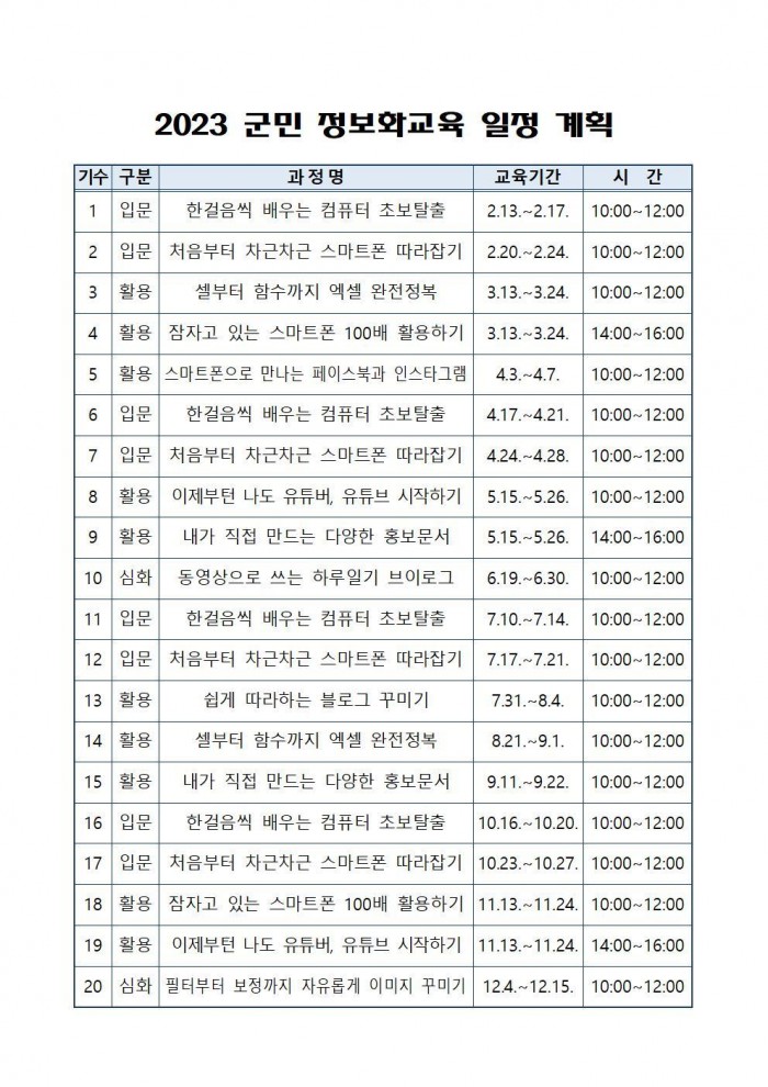 3.사진자료(군민정보화교육) (2).jpg