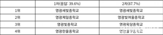 화면 캡처 2023-06-16 105610.jpg