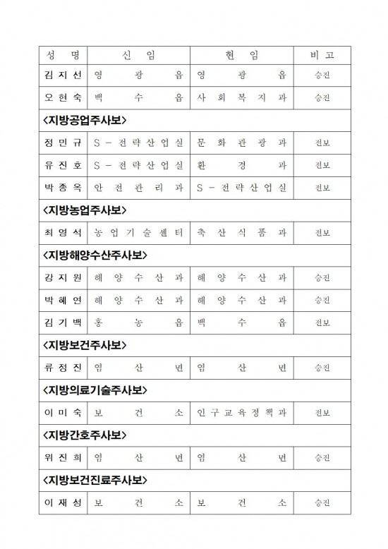 영광군 인사발령사항(2023. 7. 1.자)007.jpg