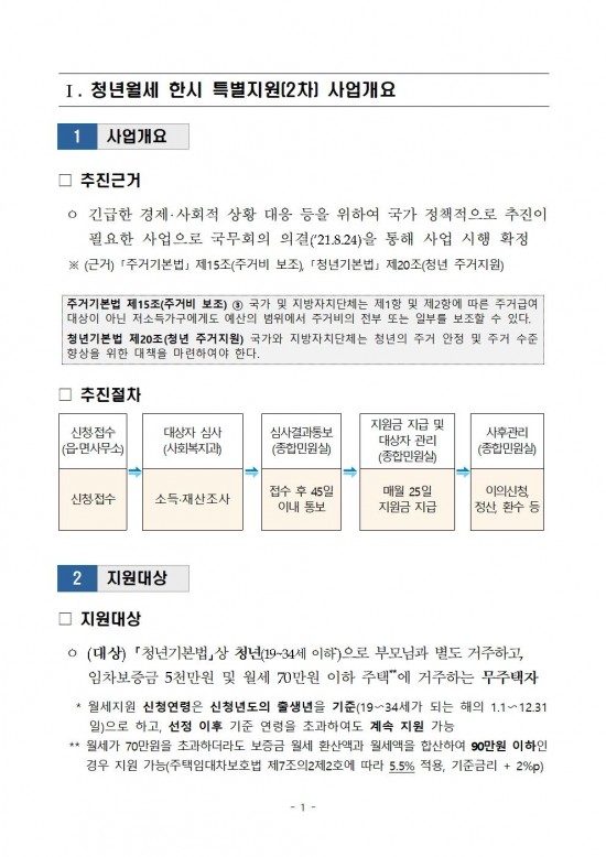 2024년_청년월세_한시_특별지원_사업접수_안내005.jpg