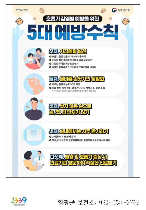 보건소-영광군, 여름철 호흡기 감염병 비상에 철저한 대응(감염병예방 5대예방수칙.)png.png