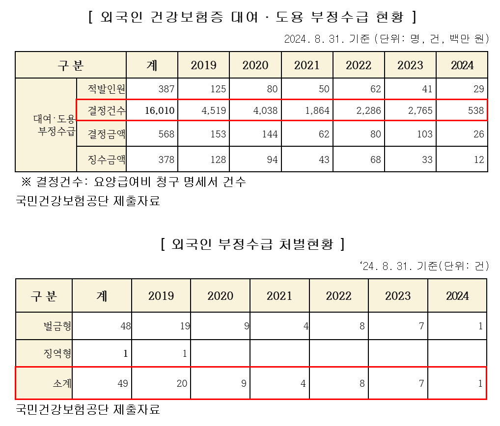 스크린샷 2024-10-16 191653.png