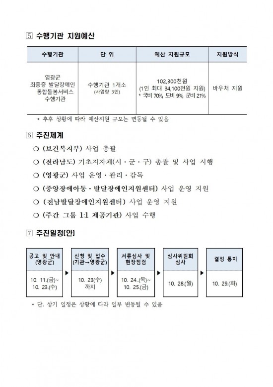 영광군 최중증 발달장애인 통합돌봄서비스(주간그룹) 공고문003.jpg