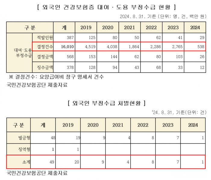 스크린샷 2024-10-16 191653.png