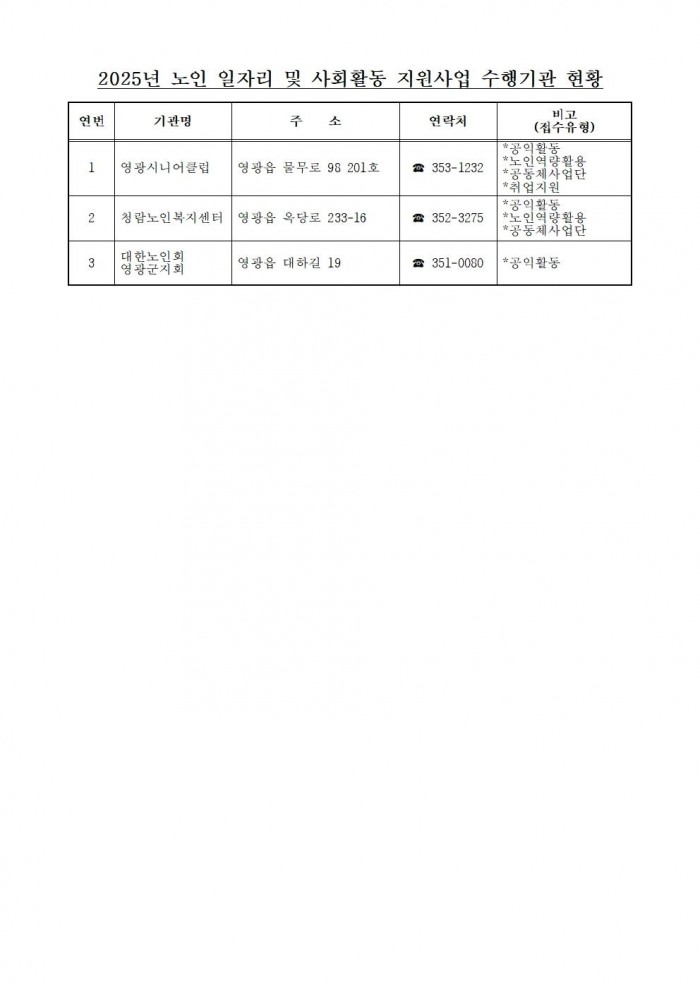 (영광군)_2025년 노인 일자리 및 사회활동 지원사업 참여자 모집공고(안)003.jpg