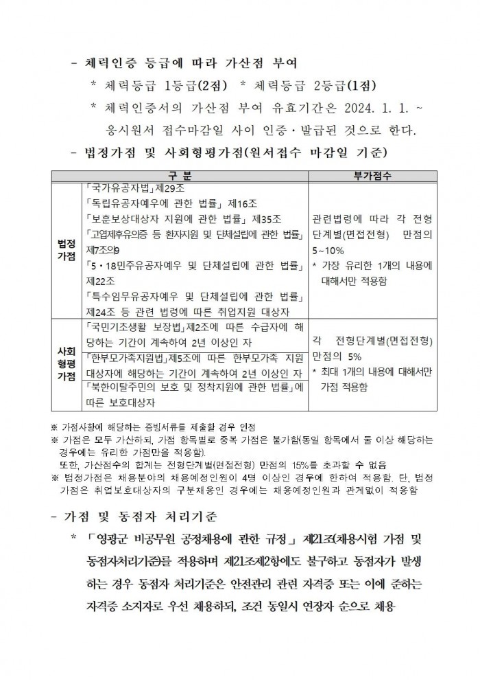 ★2025년 국가유산 안전경비인력 공개채용 재공고005.jpg