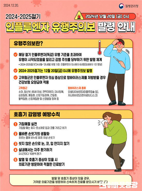 1.사진자료(영광군, 전국적 독감 유행주의보 발령에 예방접종 당부).png