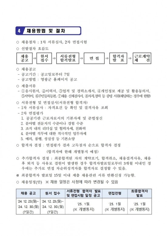 2025년 공원녹지팀 기간제 근로자 모집공고(안)003.jpg