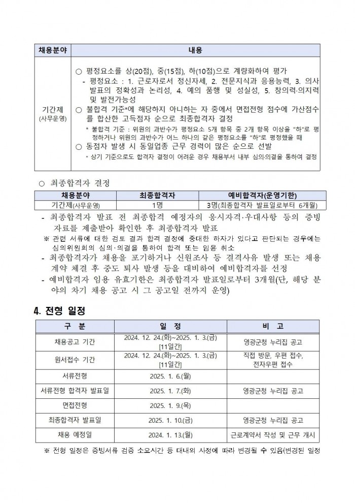 2025년 영광 찰보리 어울터 기간제 근로자 채용 공고004.jpg