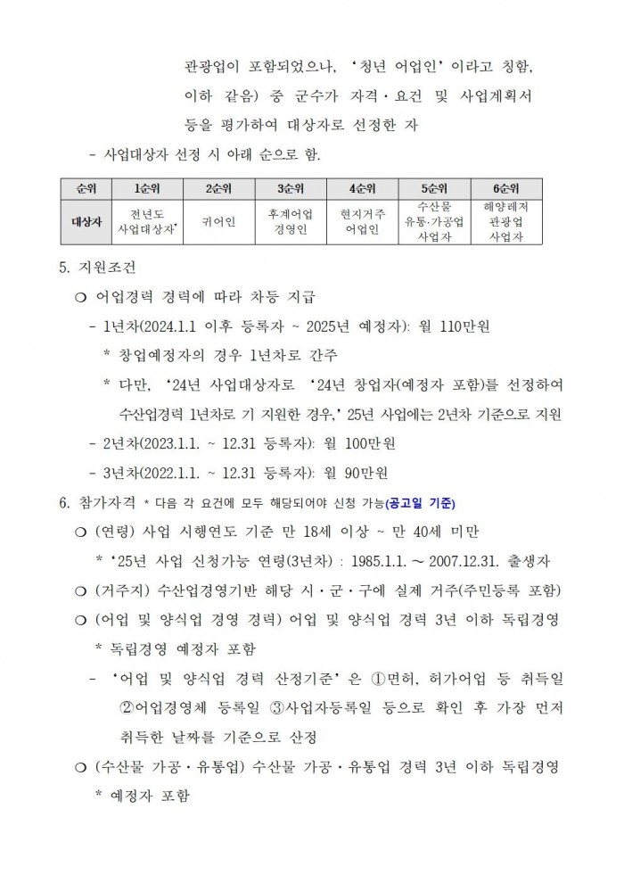 2025년 청년 어촌 정착지원 사업모집 공고(추가공고)002.jpg