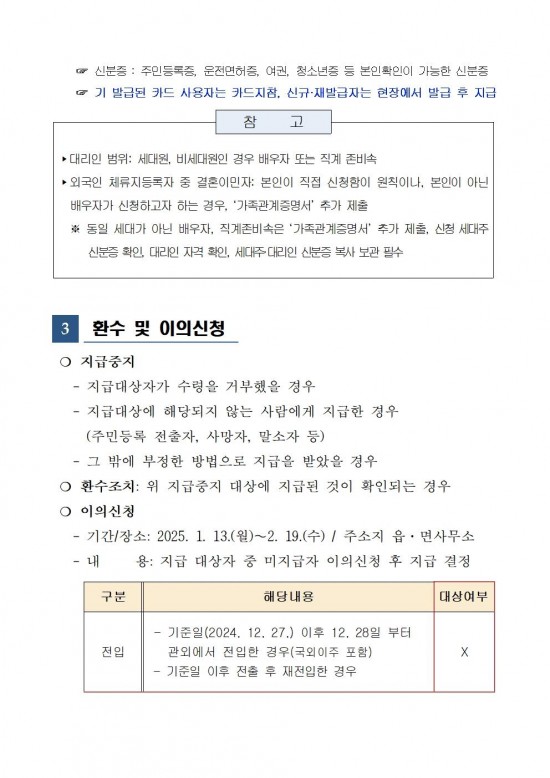 2025년 민생회복경제지원금 지급계획 공고003.jpg