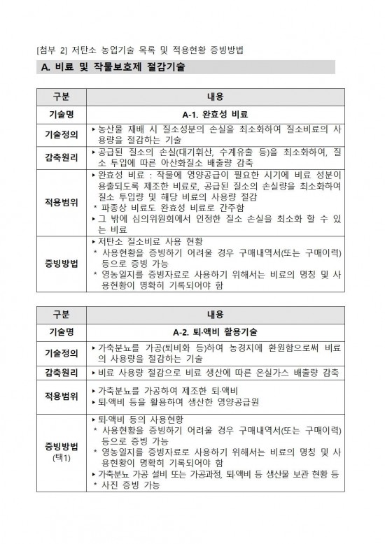 2025년 상반기 저탄소 농산물 인증 지원사업 신규 희망농가 모집015.jpg