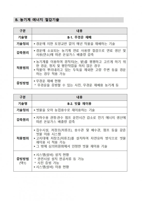 2025년 상반기 저탄소 농산물 인증 지원사업 신규 희망농가 모집018.jpg
