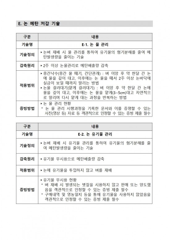 2025년 상반기 저탄소 농산물 인증 지원사업 신규 희망농가 모집024.jpg