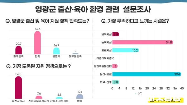 설문조사(원본).jpg