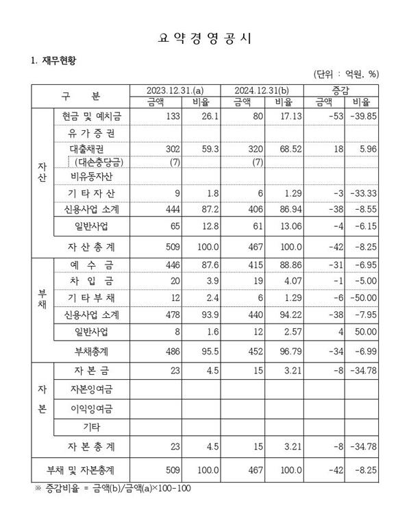 KakaoTalk_20250509_151912898.jpg