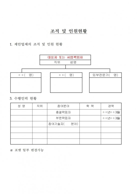 참조기 양식산업화센터 건립사업 민간사업자 모집공고문(2차)018.jpg