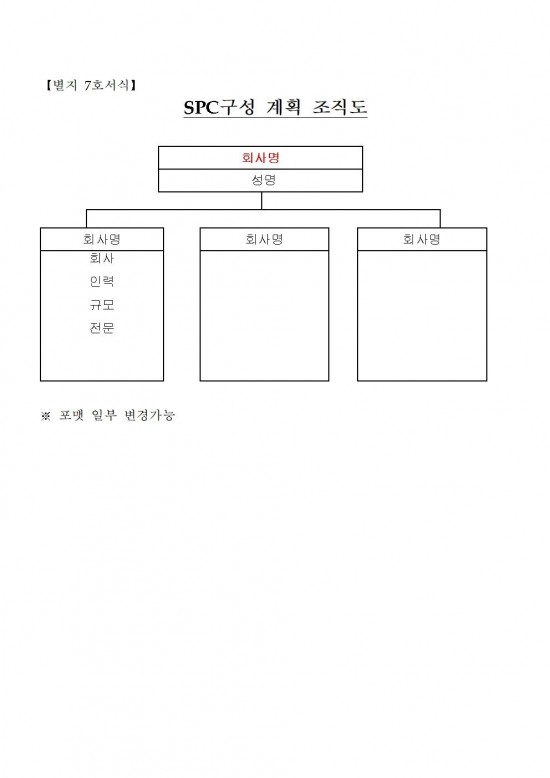 참조기 양식산업화센터 건립사업 민간사업자 모집공고문(2차)020.jpg