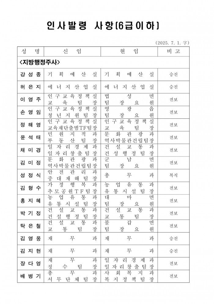 인사발령사항(2025. 7. 1.자) 배부용_3.jpg