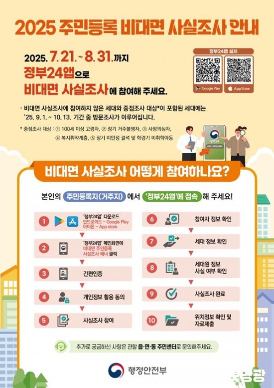 1.2025 비대면 주민등록 사실조사-안내문.jpg