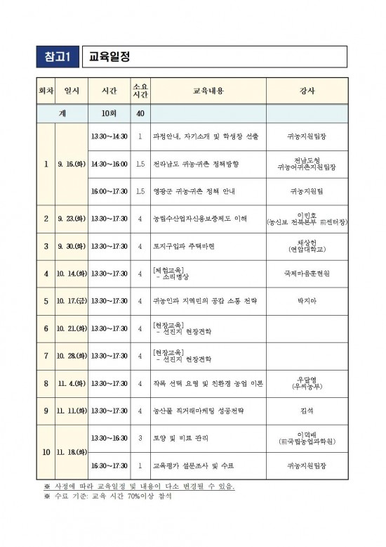 2025년 하반기 귀농귀촌인 영농기초 기술교육 계획(공고)002.jpg
