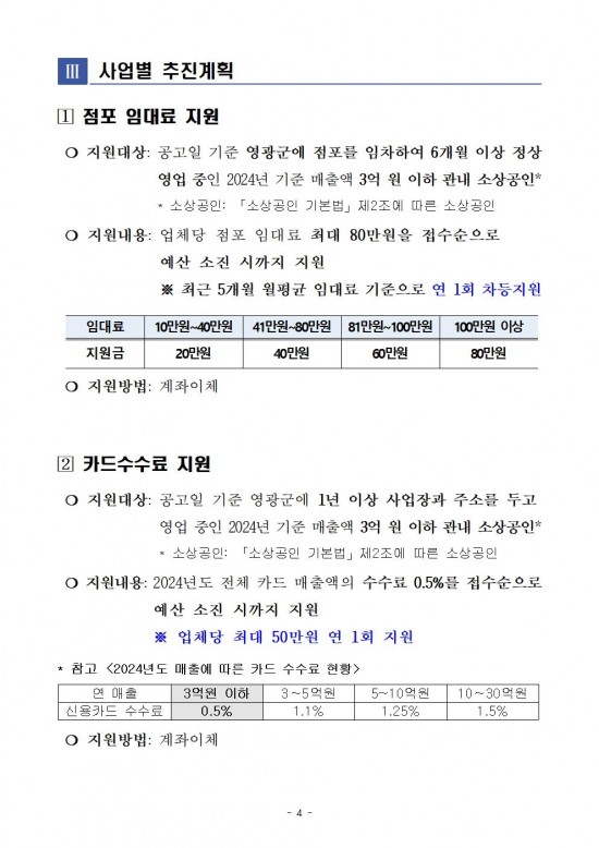공고문(2025년 영광군 하반기 소상공인 지원사업)004.jpg
