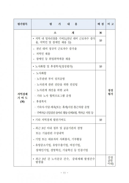 2025년_전라남도_중소기업_대상_선정_계획_공고011.jpg