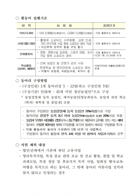 2025년 청년농업인 연구동아리 지원사업 추진계획002.jpg