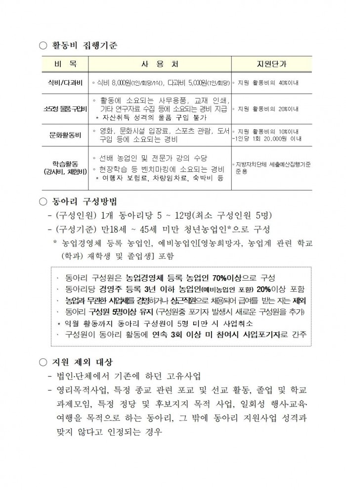 2025년 청년농업인 연구동아리 지원사업 추진계획002.jpg