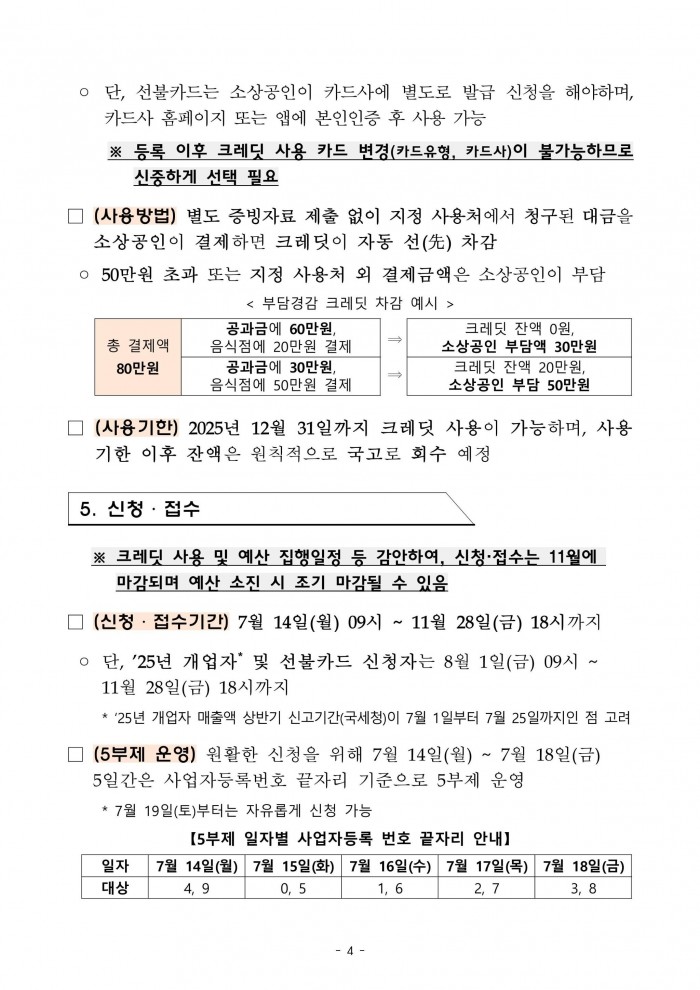 소상공인_부담경감_크레딧_지원사업_시행_수정_공고-이미지-3.jpg