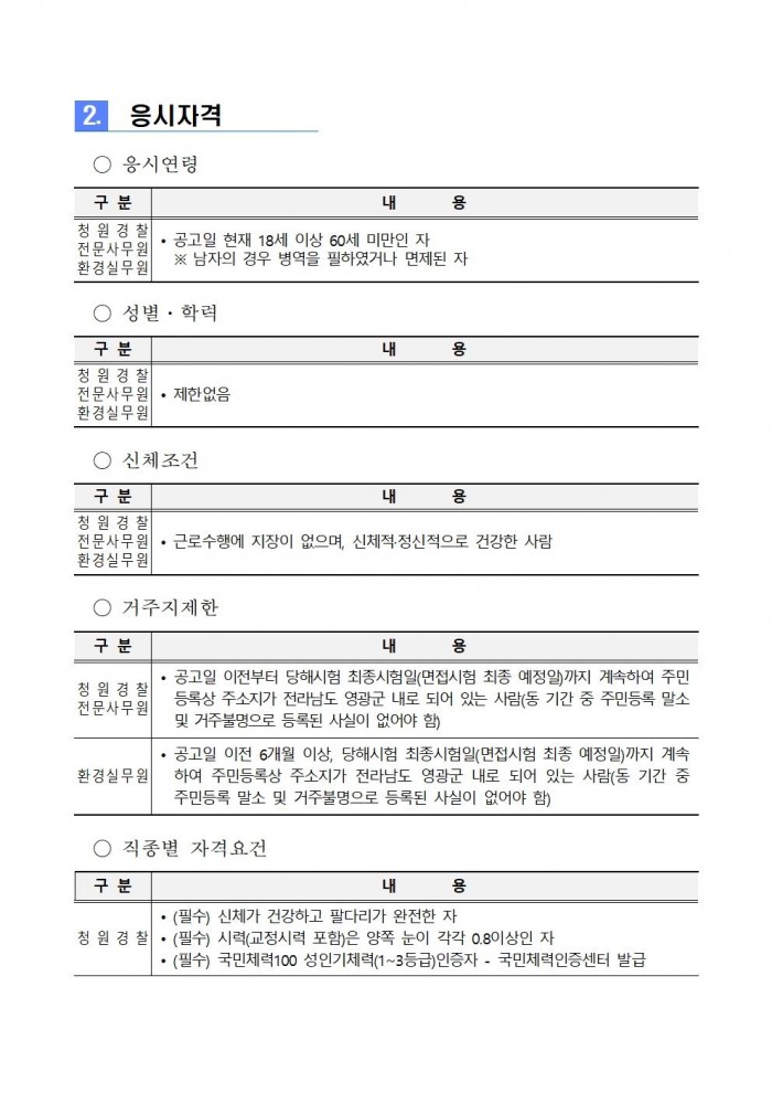 청원경찰및공무직002.jpg