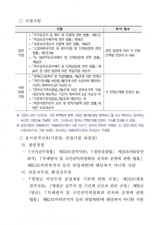 청원경찰및공무직004.jpg