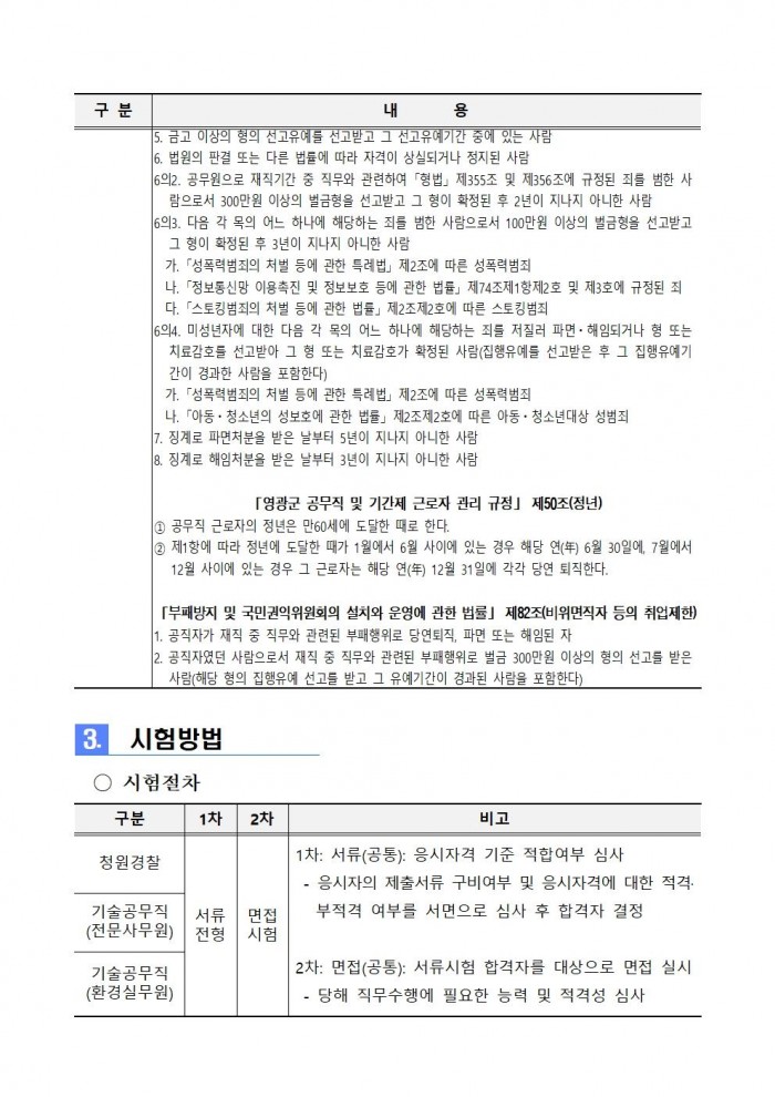 청원경찰및공무직006.jpg