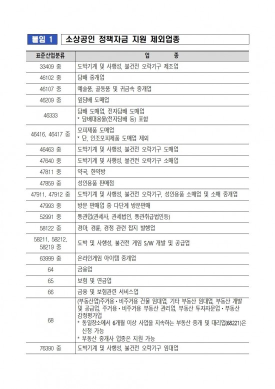 2025년 영광사랑카드 결제 수수료 지원사업 공고문003.jpg