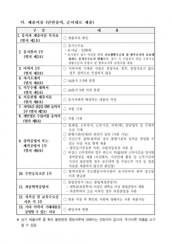 1 2026년 제1회 시간선택제 임기제공무원 채용시험 재공고005.jpg